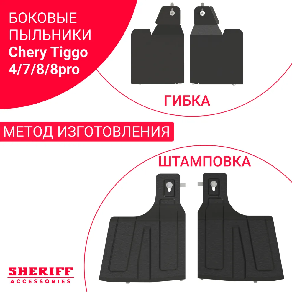 Обновленные боковые пыльники для вашего автомобиля Chery Tiggo 4/7/8/8pro